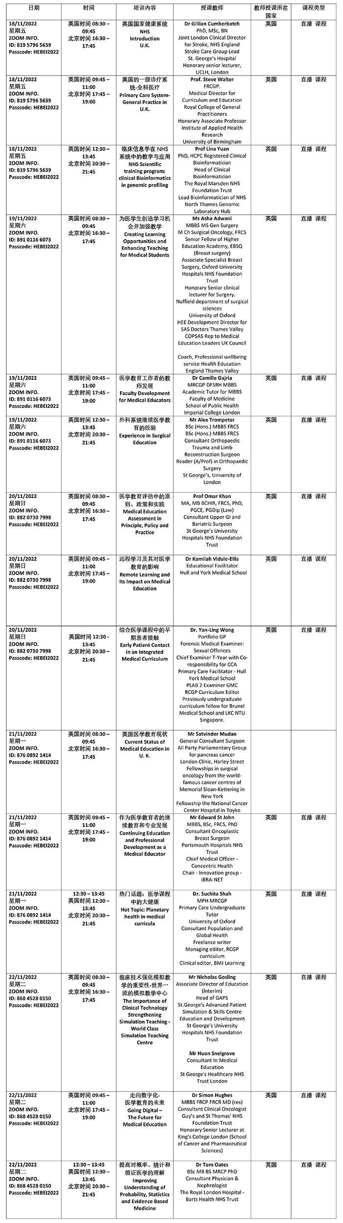 學術預告：“倫敦大學聖喬治醫學院研修項目”之醫學教育系列講座-1.jpg