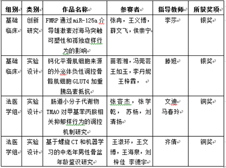 微信图片_20230118155744.png