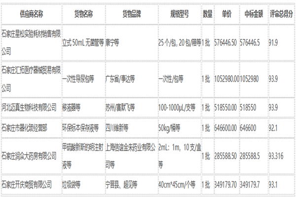 9e7abcd9f6e4681a9de516a7ab8ca9d.png